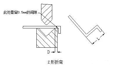 钣金加工中数控折弯加工零件范围及加工精度参数的详细解答-欧宝官方站网站登录入口-欧宝(中国)