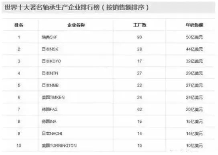 涉及钣金加工行业、全球领先的高客户设备-欧宝官方站网站登录入口-欧宝(中国)