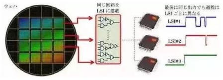 涉及钣金加工行业、全球领先的高客户设备-欧宝官方站网站登录入口-欧宝(中国)