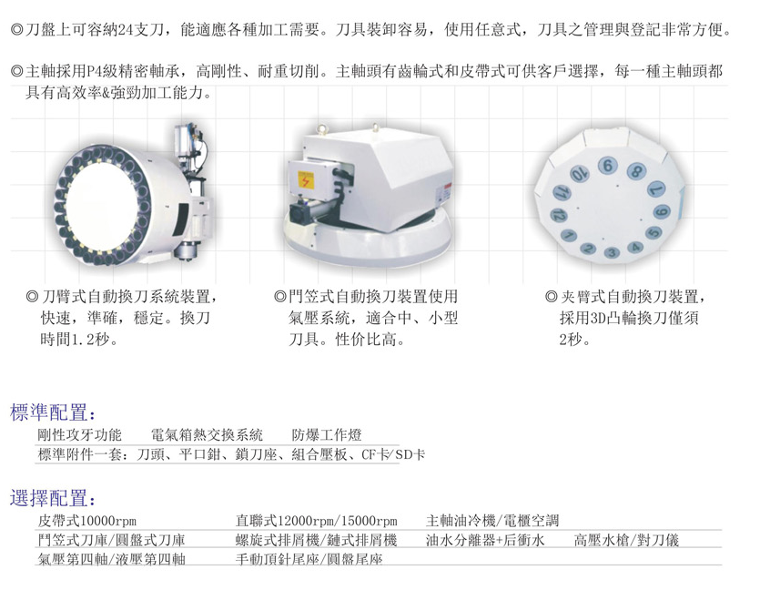 CNC-LM2016-欧宝官方站网站登录入口-欧宝(中国)